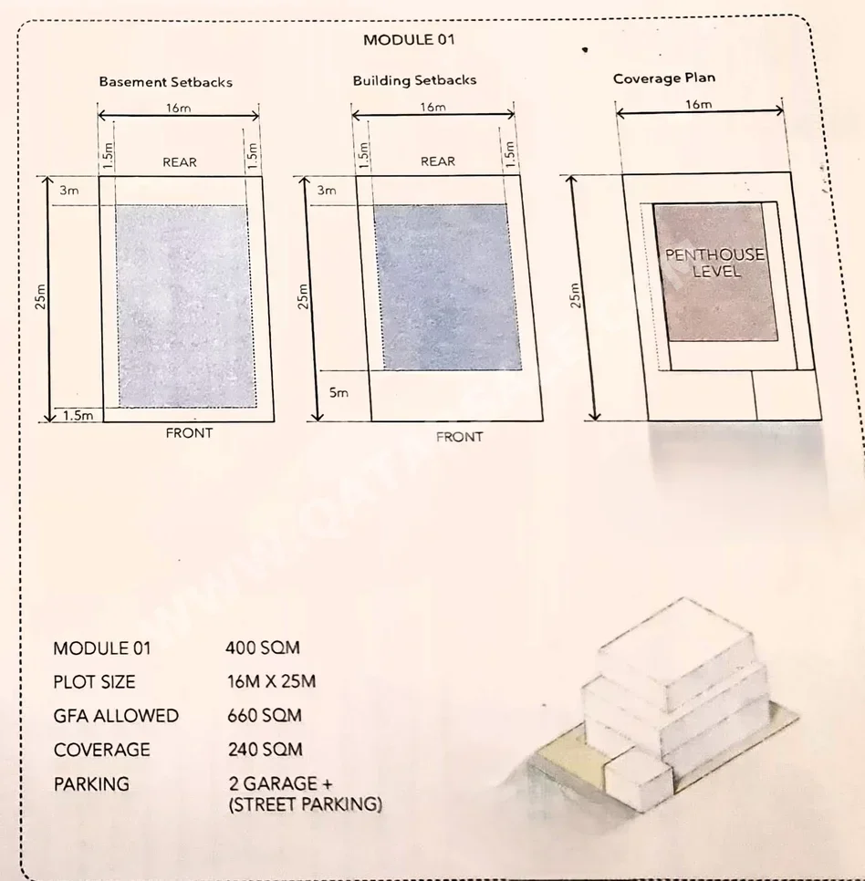 اراضي للبيع في لوسيل  -المساحة 400 متر مربع
