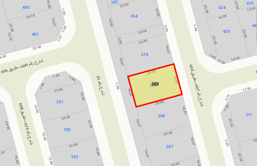 أرض للبيع فى الفنيطيس بطن وظهر أرض للبيع فى الفنيطيس بطن وظهر